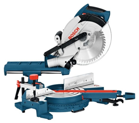 Торцовочные пилы