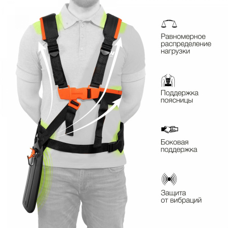 Триммер бензиновый DAEWOO DABC 520PRO DABC 520PRO