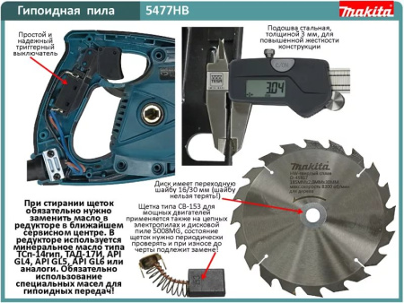 Циркулярные пилы