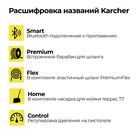 Минимойка Karcher K 7 Power Flex Home 1.317-302.0