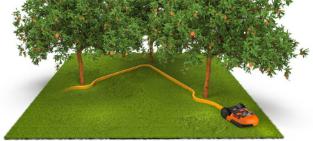 Газонокосилки-роботы