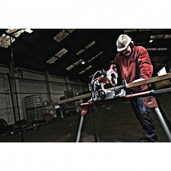 Торцовочные пилы