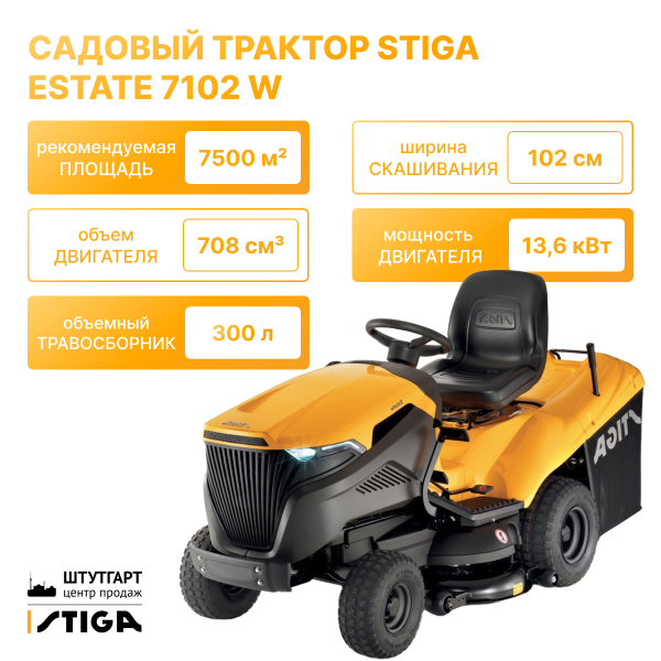 Мини-тракторы, райдеры