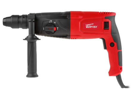 Перфораторы