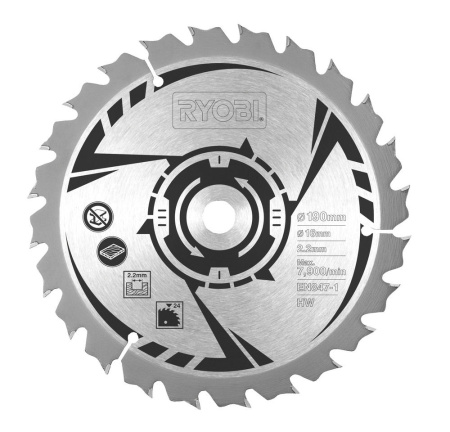 Циркулярные пилы