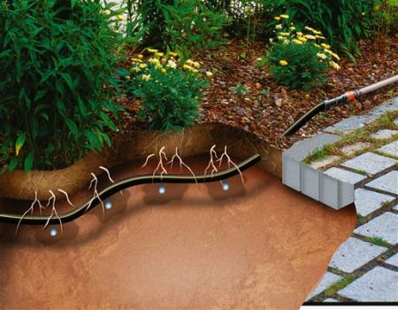 Автоматические системы полива