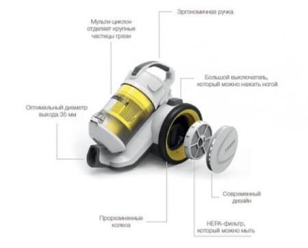 Фильтр Karcher HEPA 13 к VC 3 2.863-238.0