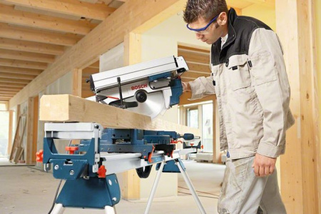 Торцовочные пилы