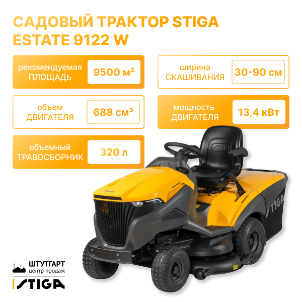 Мини-тракторы, райдеры