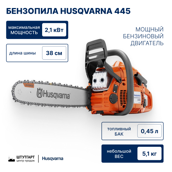 Цепные пилы