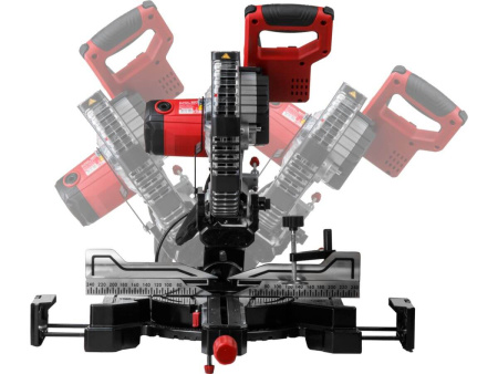 Торцовочные пилы