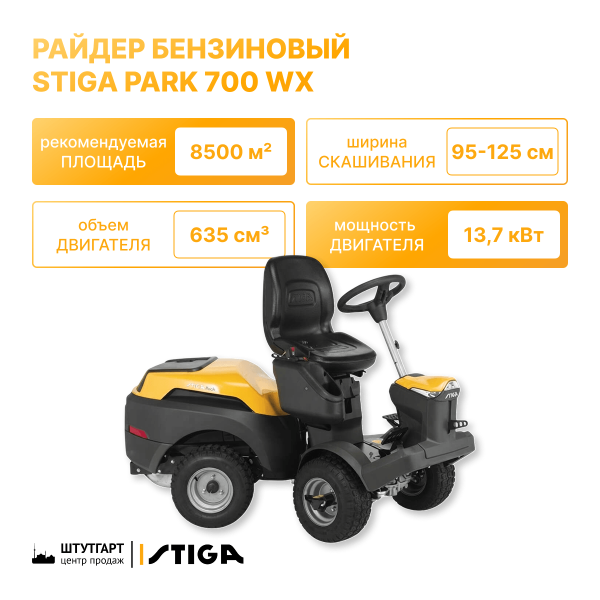 Мини-тракторы, райдеры
